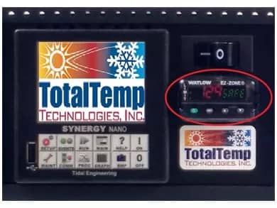 Limit Controllers Limit Controllers