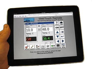 Remotely access Synergy Nano Remotely access Synergy Nano